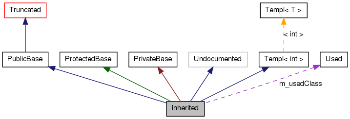 graph_legend.png