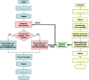 Flowchart_of_Viewer.png, SIZE:1164x1036(46.2KB)