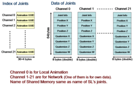 Structure_of_SharedMemory.png, SIZE:1391x882(45.8KB)